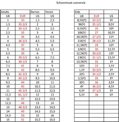 Schoenmaat Conversie