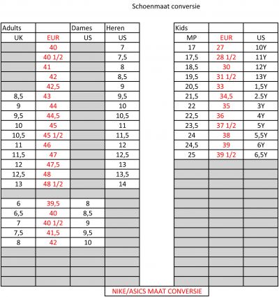 Schoenmaat Conversie Puma-Nike-Asics