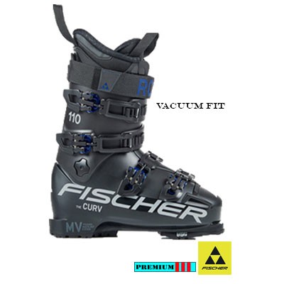 Fischer The Curve 110VAC-GW U06822 Zwart